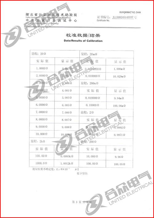直流電阻快速測試儀，直流電阻測試儀 證書