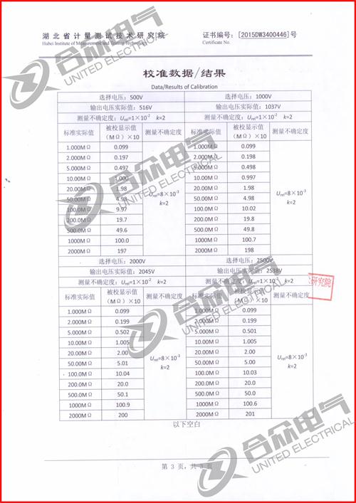 可調(diào)高壓數(shù)字兆歐表證書