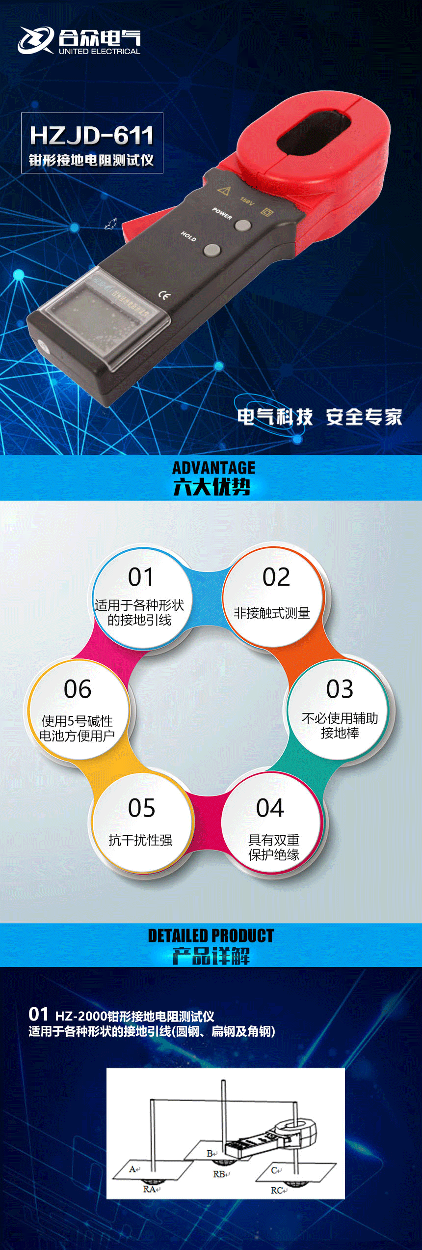接地電阻測(cè)試儀，鉗形接地電阻測(cè)試儀