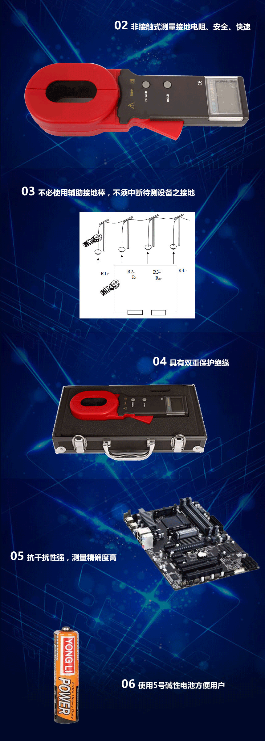 接地電阻測(cè)試儀，鉗形接地電阻測(cè)試儀