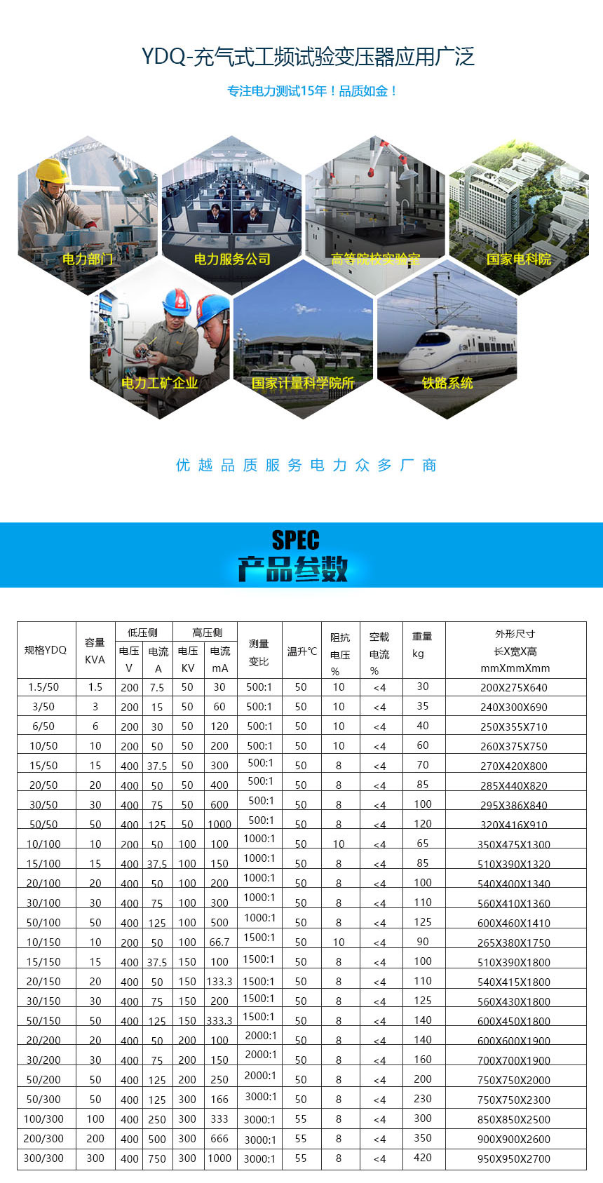 充氣式工頻試驗變壓器，試驗變壓器