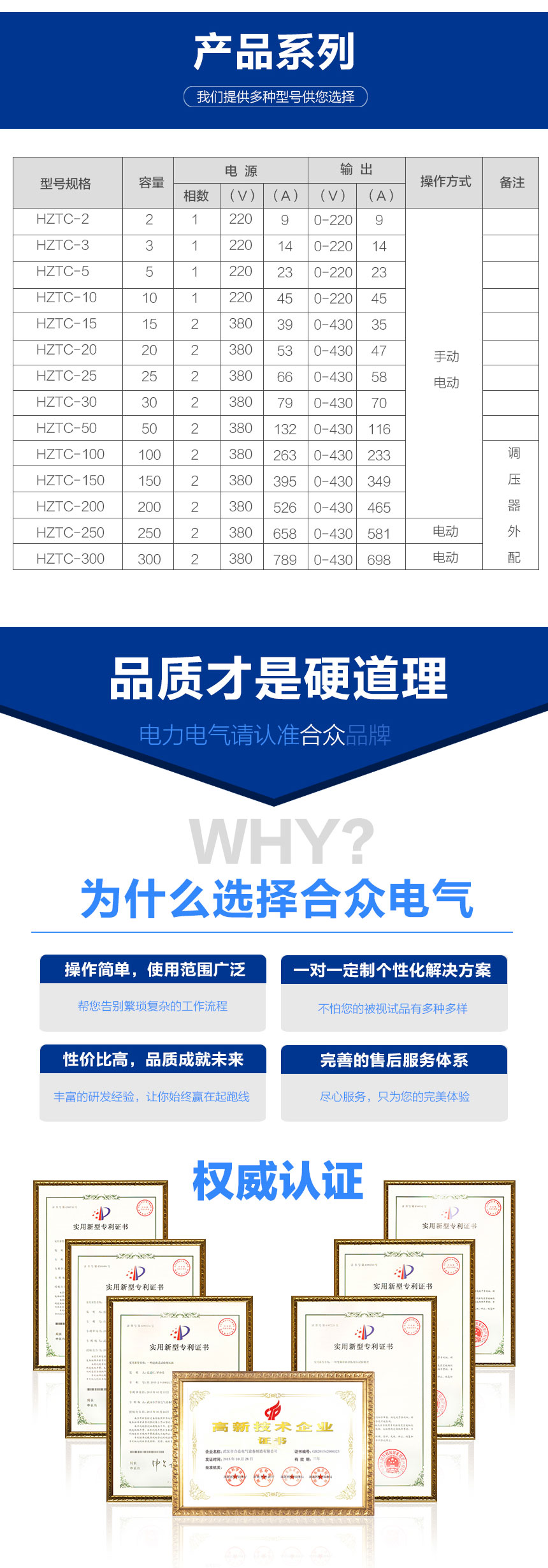 試驗變壓器電動操作臺，試驗變壓器控制臺