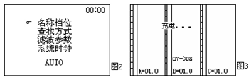 有載調(diào)壓分接開關(guān)測(cè)試儀吊芯測(cè)量