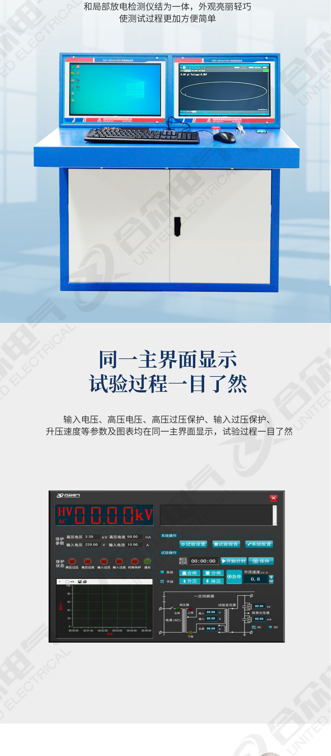 無局放試驗(yàn)系統(tǒng)