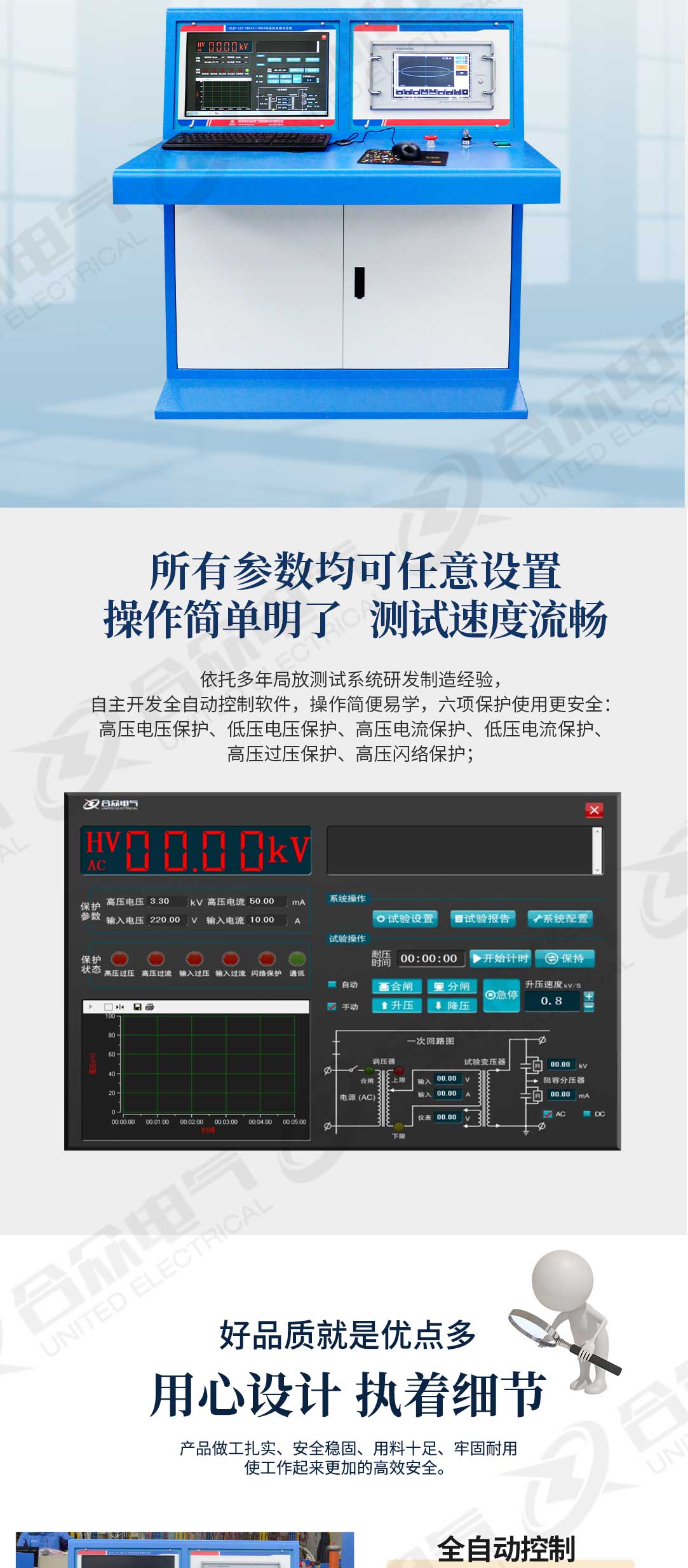 局部放電測試系統(tǒng)